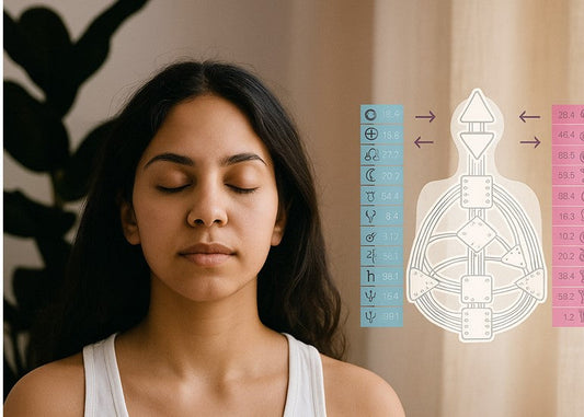 Human Design & You: A New Way to See Your Energy