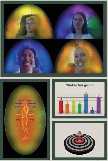 Aura Photograph & Detailed Report - Shantiii x3